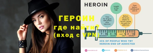 кокс Волосово